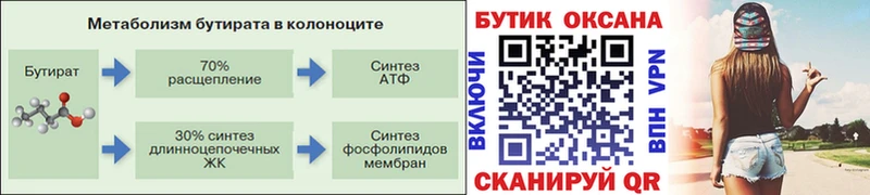 Бутират бутик  Карабаново 